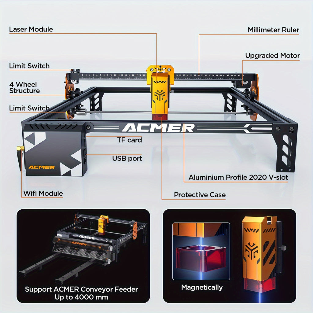 ACMER P1S Pro Laser Engraver with Listed 6W Diode Laser and 380 x 370mm Work Area, Fixed-Focus Craft Machine with USB and App Connection References