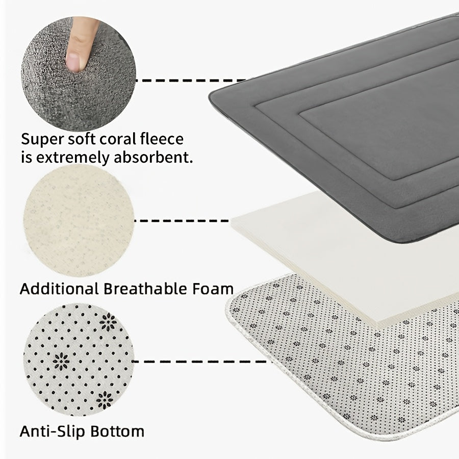 Memory Foam Kitchen and Bath Mat, Single Indoor Standing Rug in 40 x 60cm or 50 x 80cm Sizes with Six Color Options for Bathroom, Sink and Laundry Areas