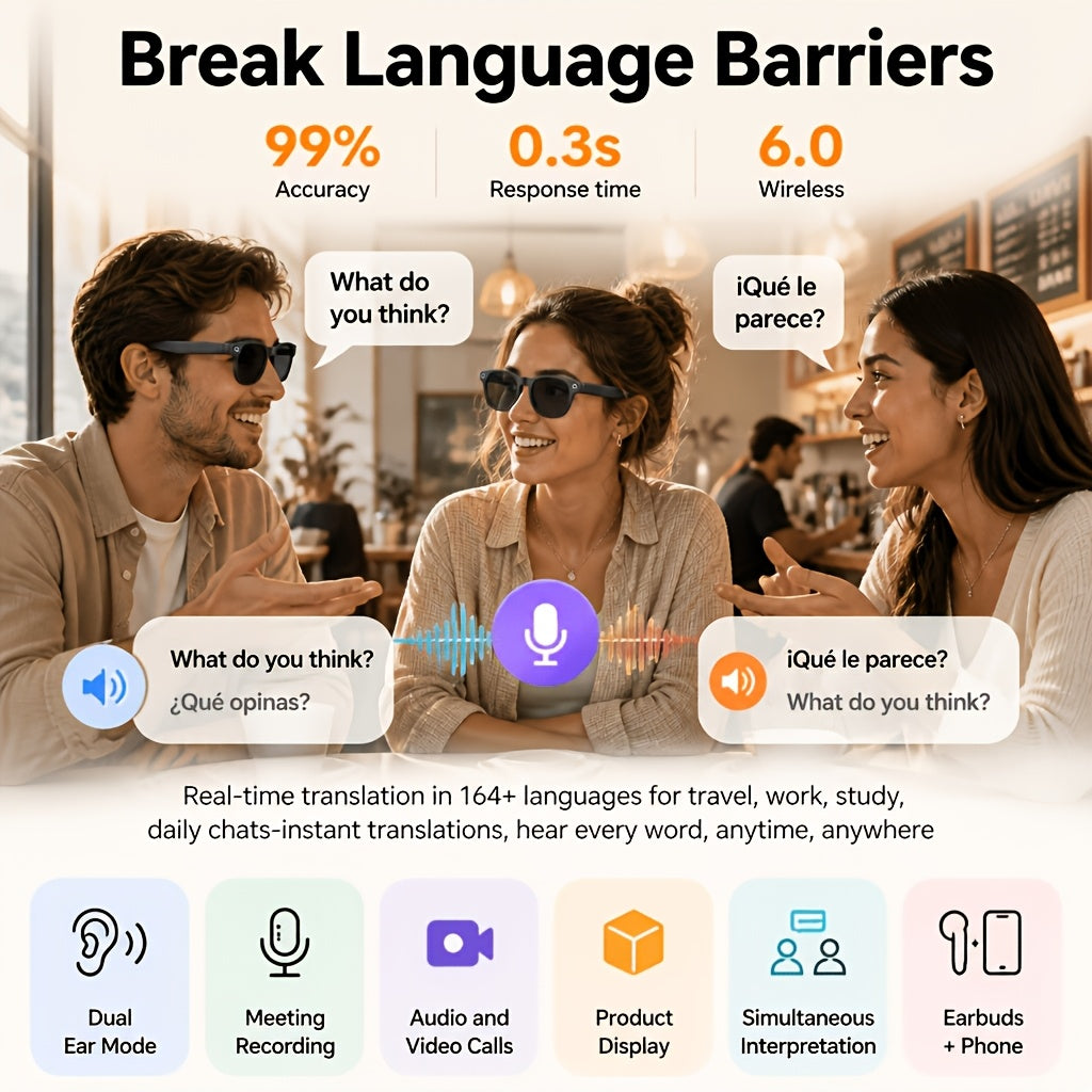 Black Smart Camera Glasses with Listed 8MP Photos, 1080P Video, Photochromic Lenses, Dual Speakers and 260mAh Type-C Charging for Travel and Office Use