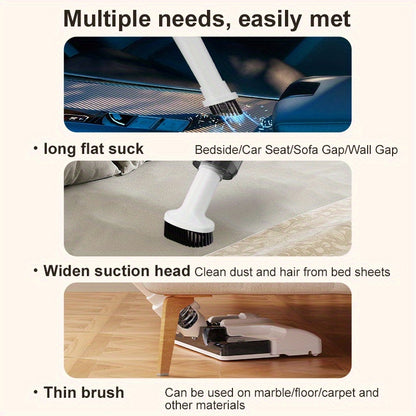 5-in-1 Cordless Handheld Vacuum in White, Rechargeable Home and Car Cleaner for Pet Hair, Carpets and Hard Floors with Listed 45-Minute Battery Runtime