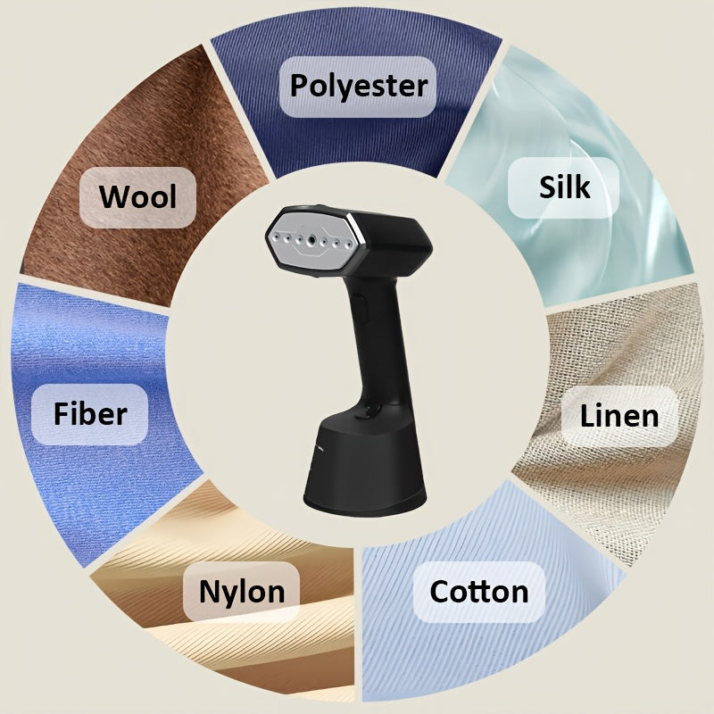 9.13oz Large Tank Clothes Steamer, 30-Second Fast Heat Handheld Garment Wrinkle Remover with Ergonomic Handle and Detachable Base, Compact Portable Steam Iron for Shirts, Dresses and Suits at Home and Travel