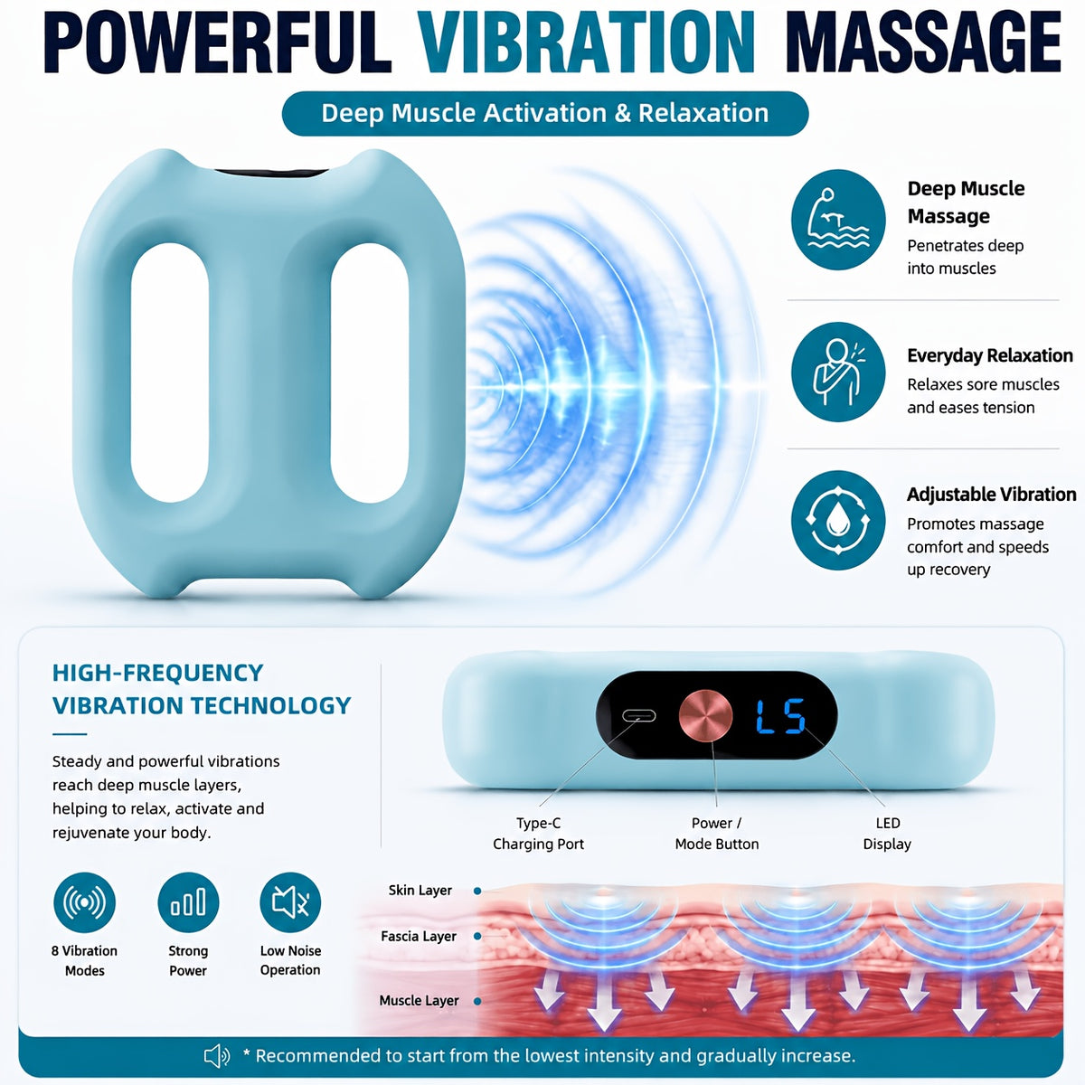 Double-Ring Electric Massager with Listed Eight Modes and Adjustable Belt, Resistance Band Package Reference for an Instruction-Guided Personal Care Routine