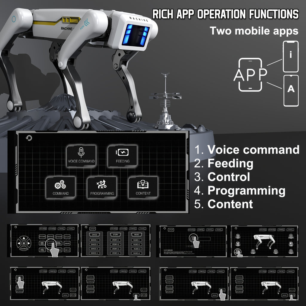 Remote Control Robot Dog Smart Toy-DOG with Listed 2.4GHz Control, Dance and Story Functions plus App Action Programming and Voice-Control Wording for Interactive Play