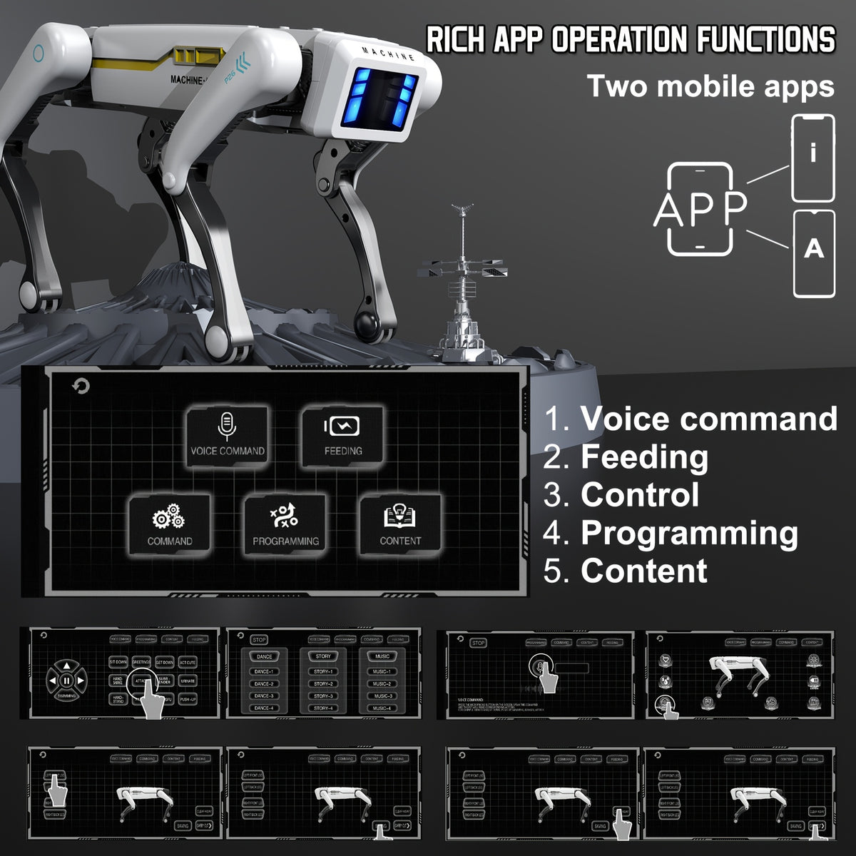 Remote Control Robot Dog Smart Toy-DOG with Listed 2.4GHz Control, Dance and Story Functions plus App Action Programming and Voice-Control Wording for Interactive Play