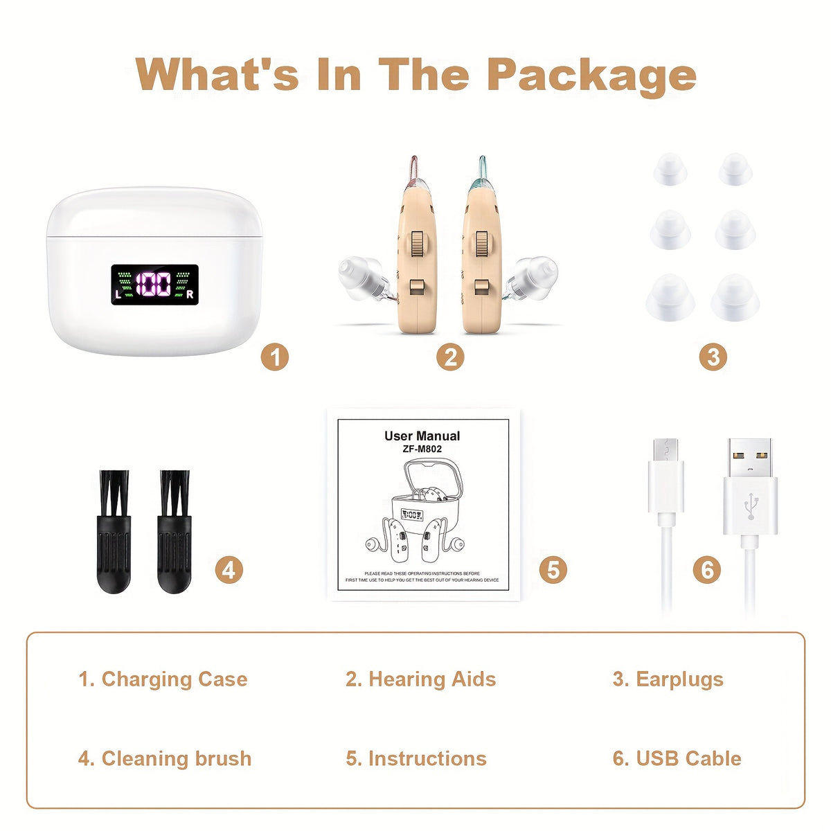 Rechargeable Hearing Amplifier with Listed Magnetic Charging Case, Silicone Ear Tips and Adjustable Listening Wording in TM802 Brown or Silvery Options for Adults