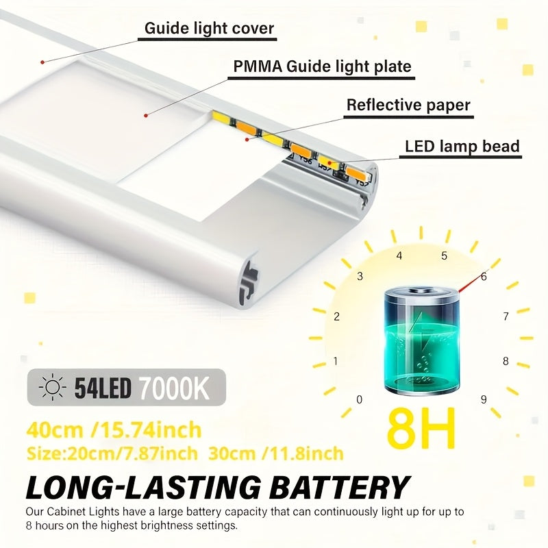 Motion Sensor Under Cabinet Lights with 3 Color Temperatures, USB-C Rechargeable Magnetic LED Bars in 20, 30 or 40cm and 1, 2 or 4-Pack Options