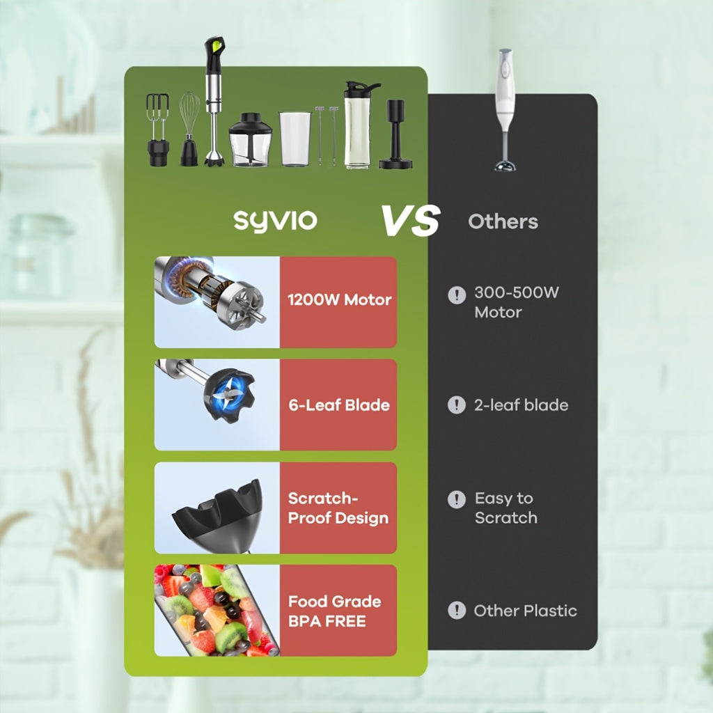 Syvio Immersion Blender 1200W, Heavy Duty 9-in-1 Hand Blender with Screen Time Display and Variable Speed Trigger, Includes Chopper, Whisk, Frother and Beaker for Soup, Puree, Smoothies, Baby Food