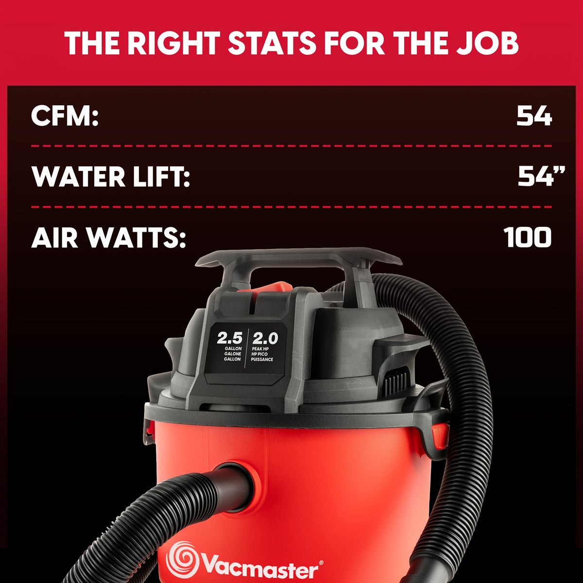 Vacmaster Wet Dry Vacuum Cleaner, 2.5 Gallon Portable Shop Vacuum with Listed 2 Peak HP, Blower Function, Wall-Mount Design and On-Board Storage for Home Cleanup