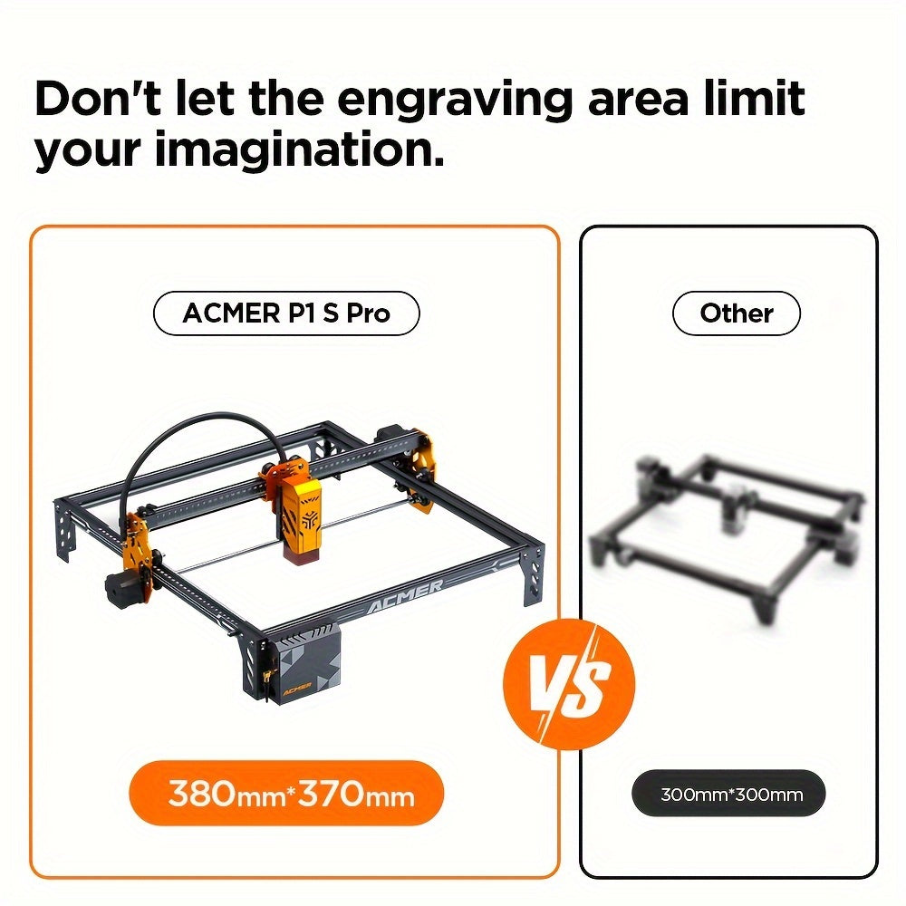 ACMER P1S Pro Laser Engraver with Listed 6W Diode Laser and 380 x 370mm Work Area, Fixed-Focus Craft Machine with USB and App Connection References