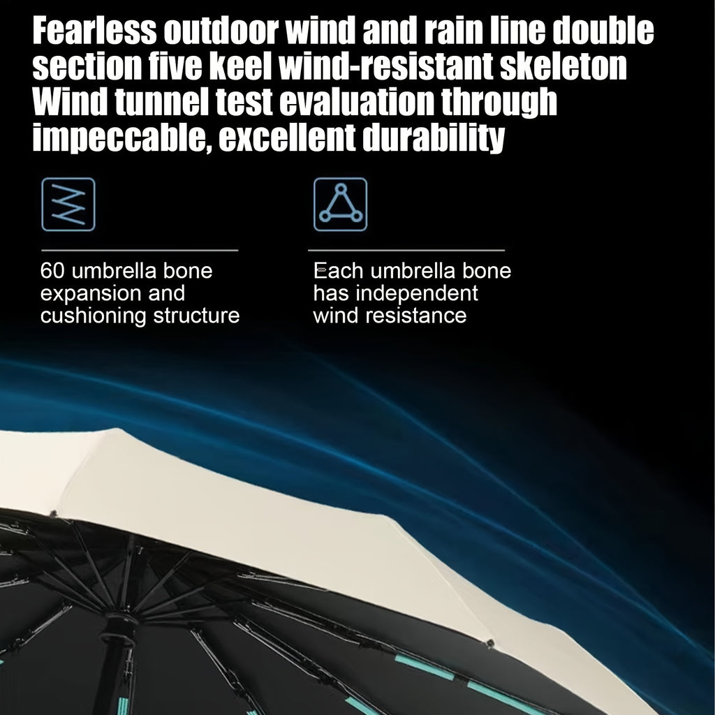 Automatic Folding Umbrella for Men and Women with Listed Reinforced Fiberglass Ribs, Compact Sun and Rain Carry in Five Colors for Daily Outings