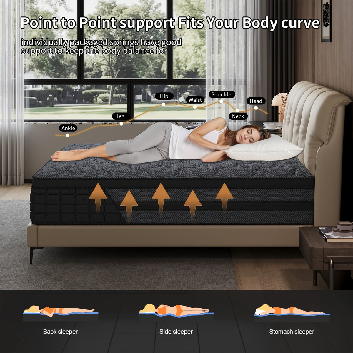 Gel Memory Foam Pocket Spring Mattress, Medium Firm Hybrid Bed in a Box with 8, 10, 12 or 14 Inch Models and Twin, Full, Queen or King Sizes