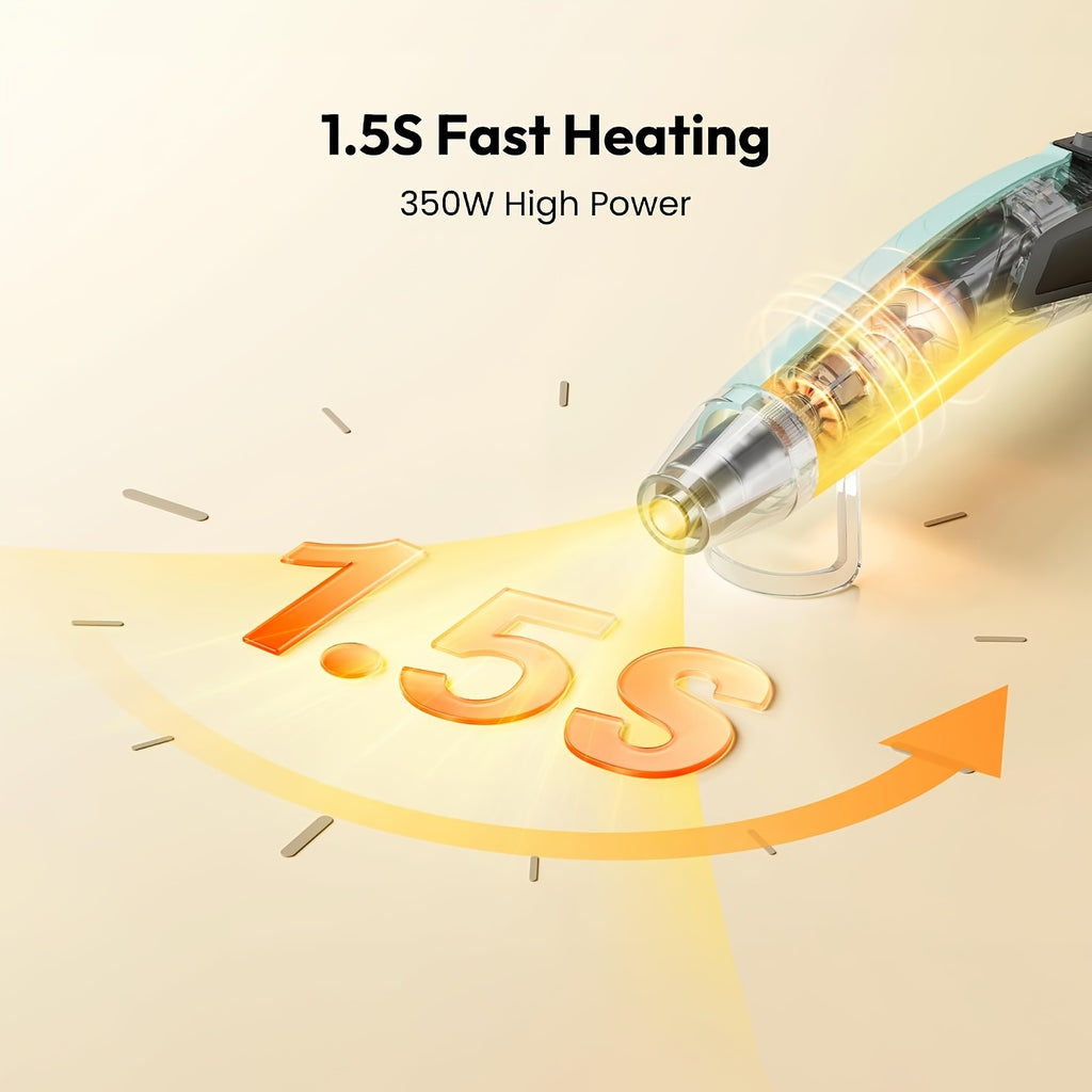 Dual-Temperature Craft Heat Gun by Resiners, Listed 350W Resin Heat Tool with Three Nozzles, Finger Caps and 4.9ft Power Cord for Embossing and Shrink Wrap