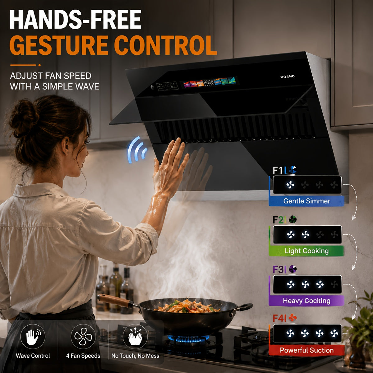 Under-Cabinet Side-Draft Range Hood by BRANO with Voice, Gesture and Touch Controls, Four Fan Speeds and Stainless Steel Filters, 30 or 36 Inch Options