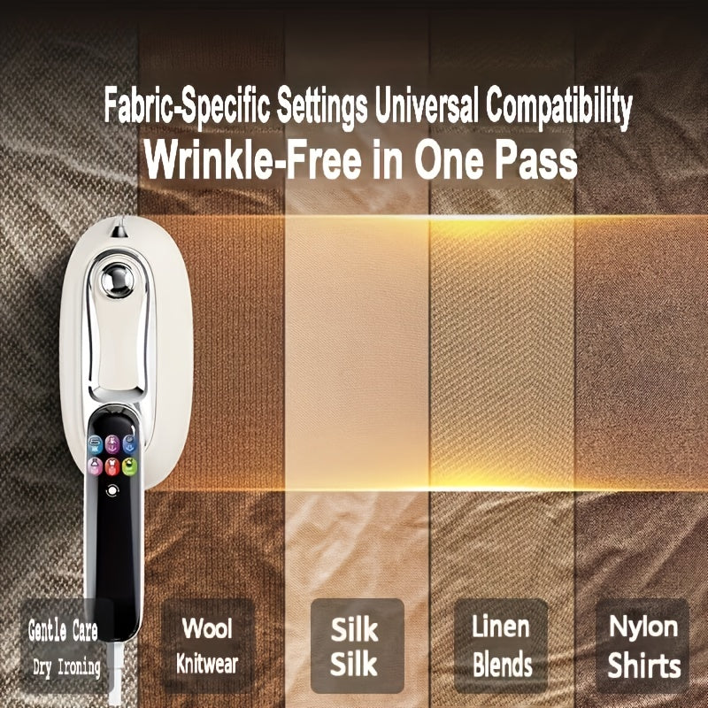 Beige Steam Iron with HD Display, Listed 5.41oz Water Tank, Self-Cleaning Function and 90-Degree Rotating Handle for Vertical and Horizontal Garment Care
