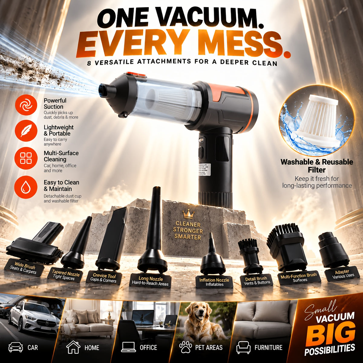 Car Vacuum and Air Duster with Cordless Handheld Design, Listed High and Low Modes, LED Light and Multi-Nozzle Attachments in Upgraded 23000PA Option for Interior Cleanup