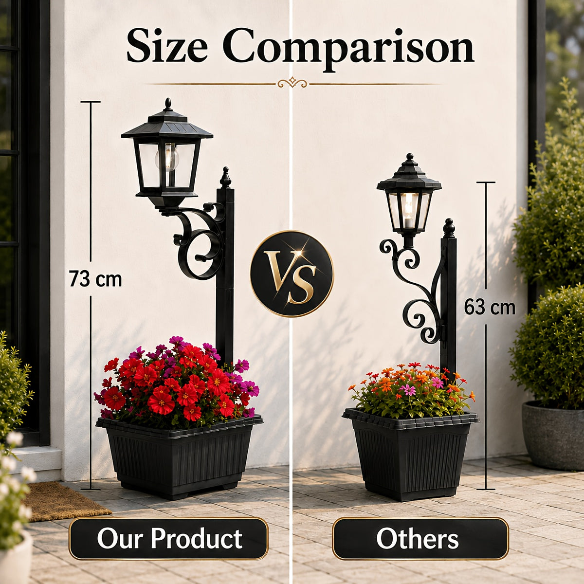 Solar Flower Pot Lights, Freestanding Garden Decor with Listed IP65 Rating in 2pcs or 1pc Black Options for Lawn and Courtyard Decorative Displays