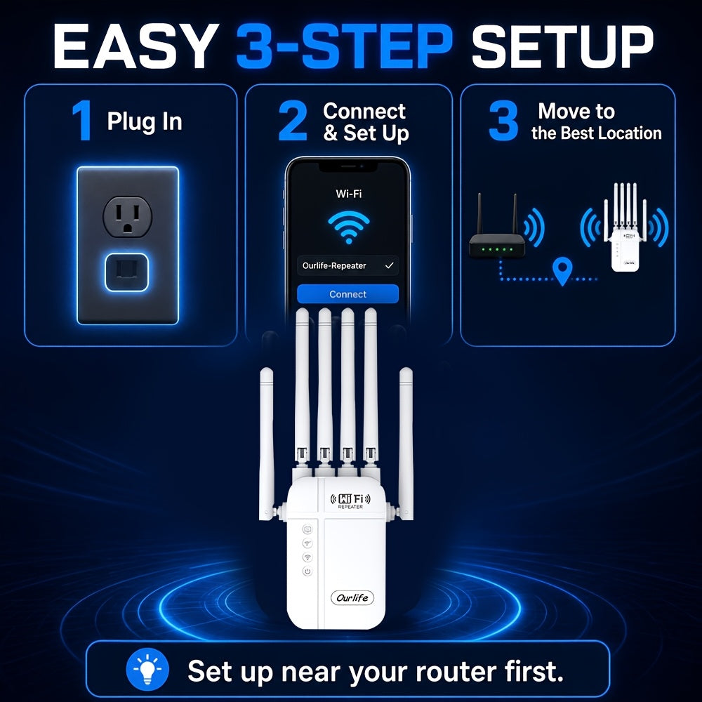 WiFi 6 Range Extender with 6 Antennas, Compact Wireless Signal Booster and Repeater for Home Office and Coffee Shop Network Coverage