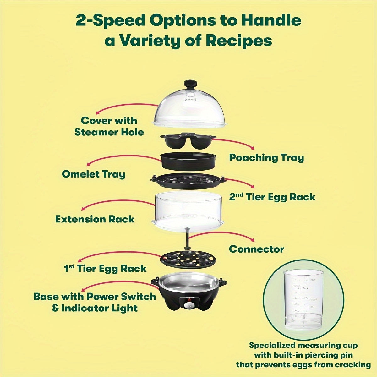 Black Egg Cooker Set with Automatic Shut-Off and Listed 7 or 14 Egg Capacity, One or Two Layer Options for Boiled Eggs, Steamed Vegetables and Omelets