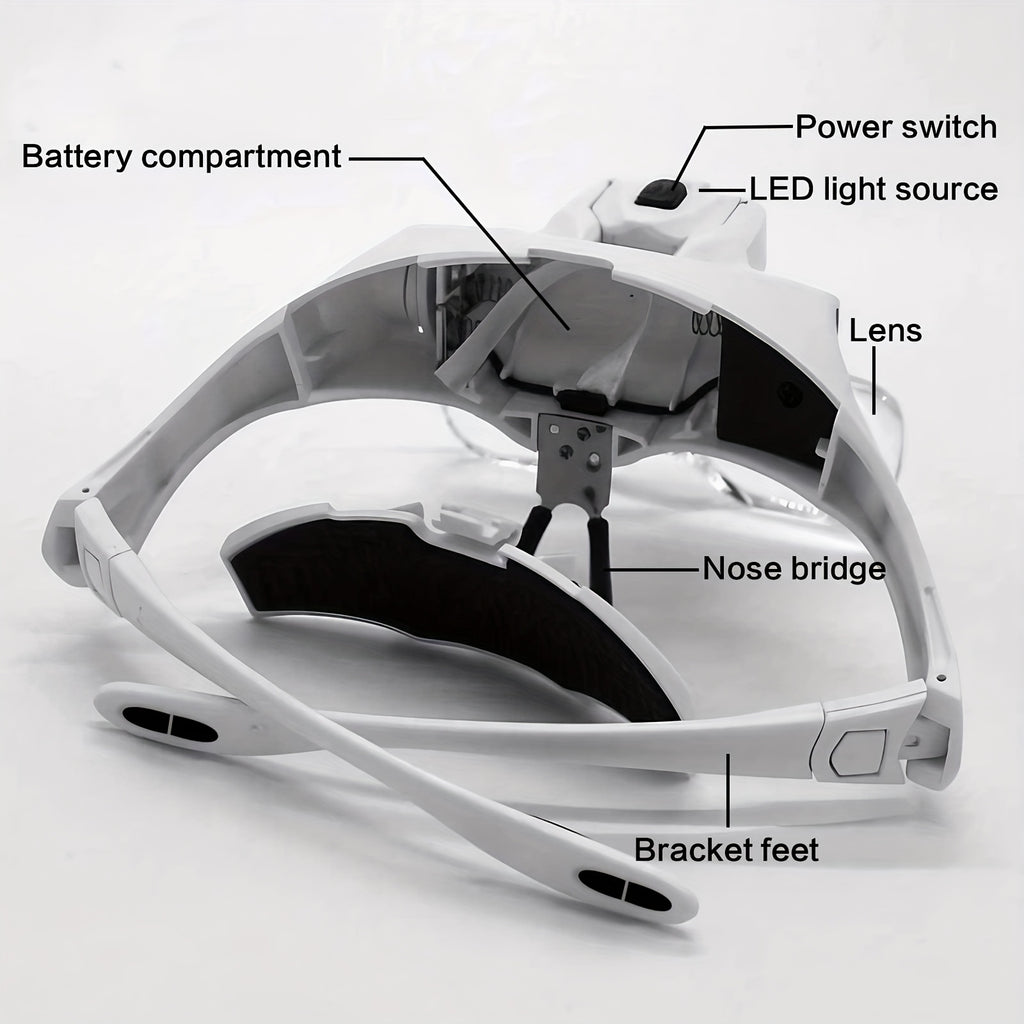 LED Head Magnifier in White with Adjustable Headband and Five Interchangeable Lenses from 1X to 3.5X for Reading, Jewelry Crafts, Models and Detail Inspection