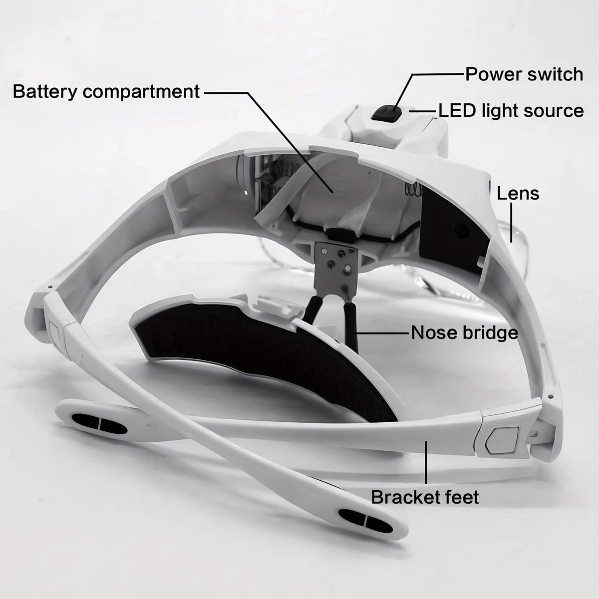 LED Head Magnifier in White with Adjustable Headband and Five Interchangeable Lenses from 1X to 3.5X for Reading, Jewelry Crafts, Models and Detail Inspection