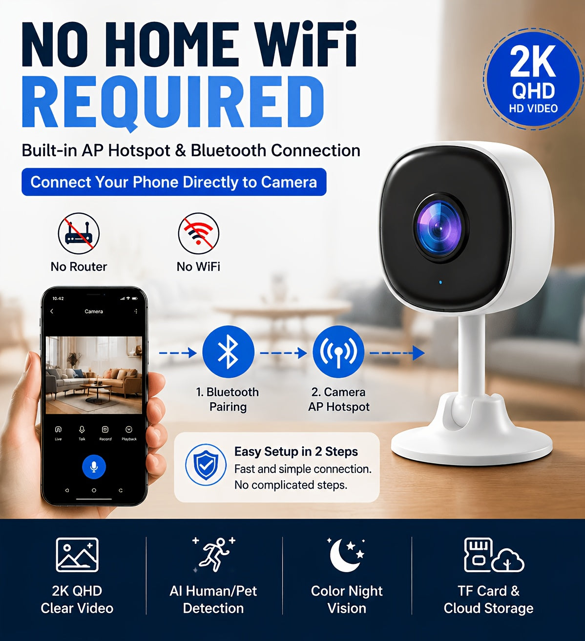 Magnetic Mount Indoor Security Camera 2K with Dual-Band WiFi, Night Vision, Two-Way Audio and AI Detection Alerts, USB-Powered Home Monitoring Camera
