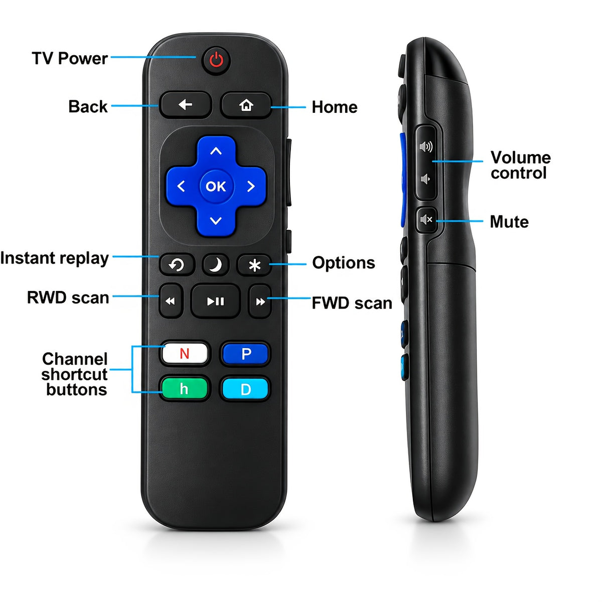 Replacement Remote for Roku TV 5-Pack, Spare TV Controls for Compatible TCL, Hisense, Onn and Other Listed Roku TV Models, Not for Roku Stick or Box