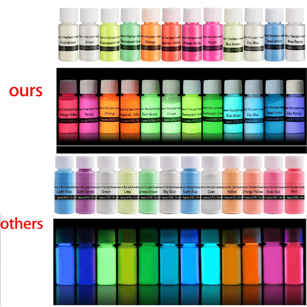 Glow in the Dark Pigment Powder by DEWEL, Strontium Aluminate Craft Colorant in 12 or 18 Color Options for Compatible Epoxy Resin Art and Decorative Projects
