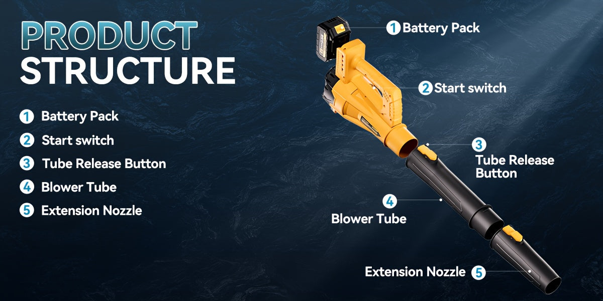 Extended-Nozzle Cordless Leaf Blower, Anti-Slip Handle with Yellow One- or Two-Battery Choices and Selected Six-Speed Models for Lawn, Patio and Yard Cleanup