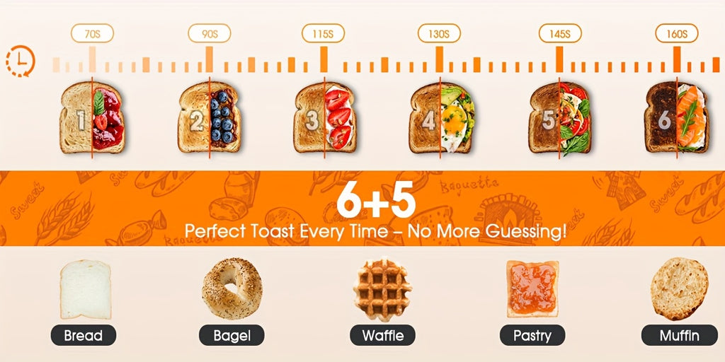 Digital Touchscreen Toaster, 2-Slice 900W Stainless Steel Model with 1.5-Inch Wide Slots, Memory Function, 5 Bread Types and 6 Shade Settings