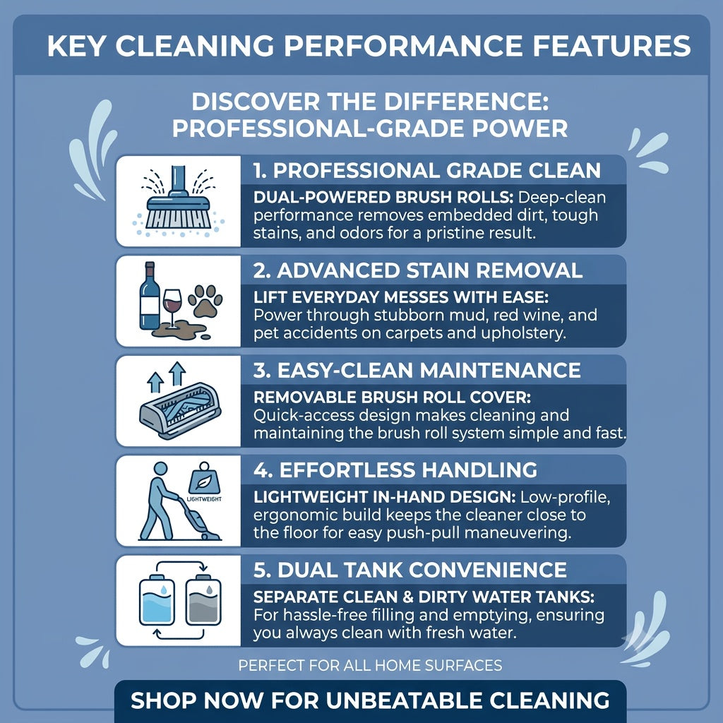 Carpet Cleaner Machine KW4010 with 18kPa Suction, Dual Powered Brush Rolls, 108.2oz Clean and 47.34oz Dirty Water Tanks, 25ft Cord for Rugs and Upholstery