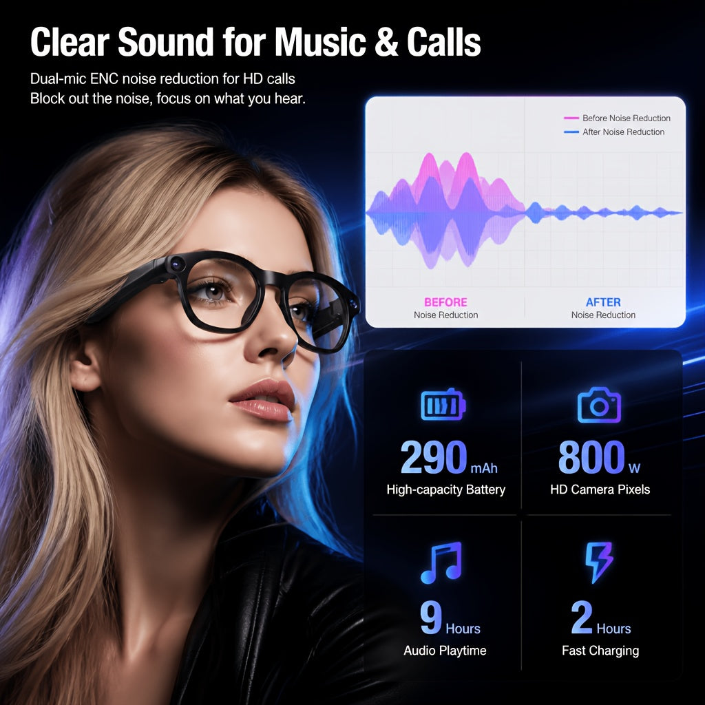 Voice-Wake Smart Camera Glasses with Listed 8MP Imaging, Photo and Video Capture, Real-Time Translation, Voice Assistant, Wireless Music and Call Features