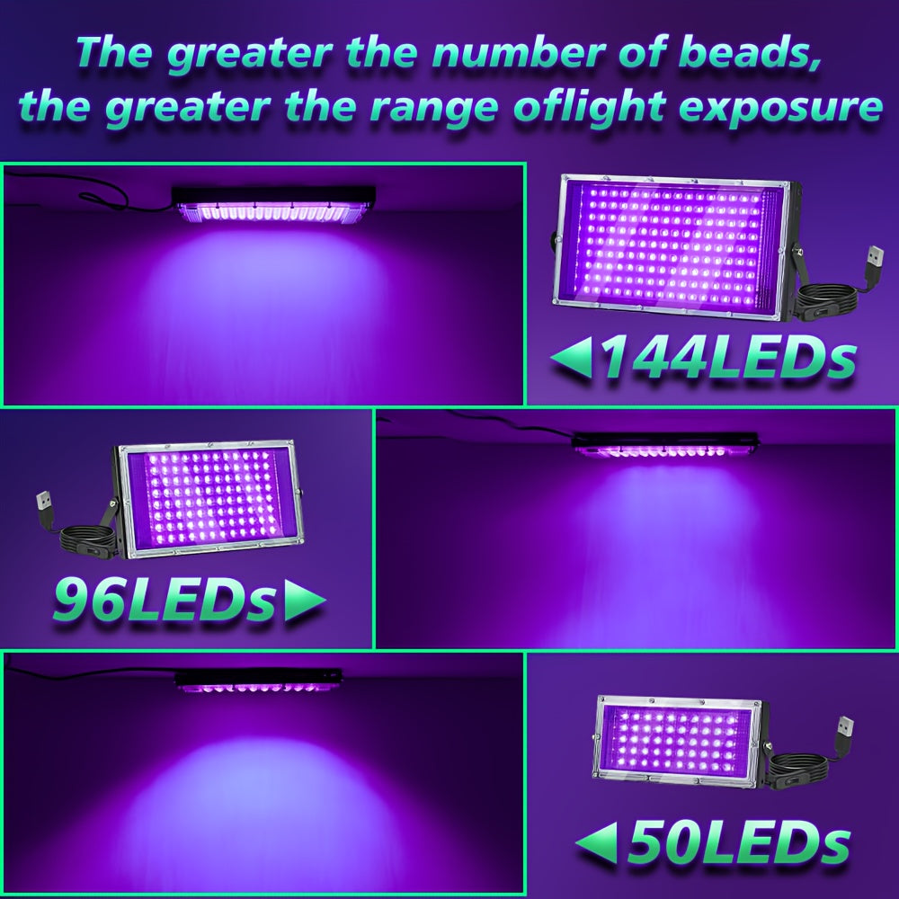 UV LED Screen Printing Exposure Lights, Three-Pack with 50-LED or 96-LED Option Labels, Listed 385–400nm Wavelength, USB Plug, Switch and 59.06-Inch Cord