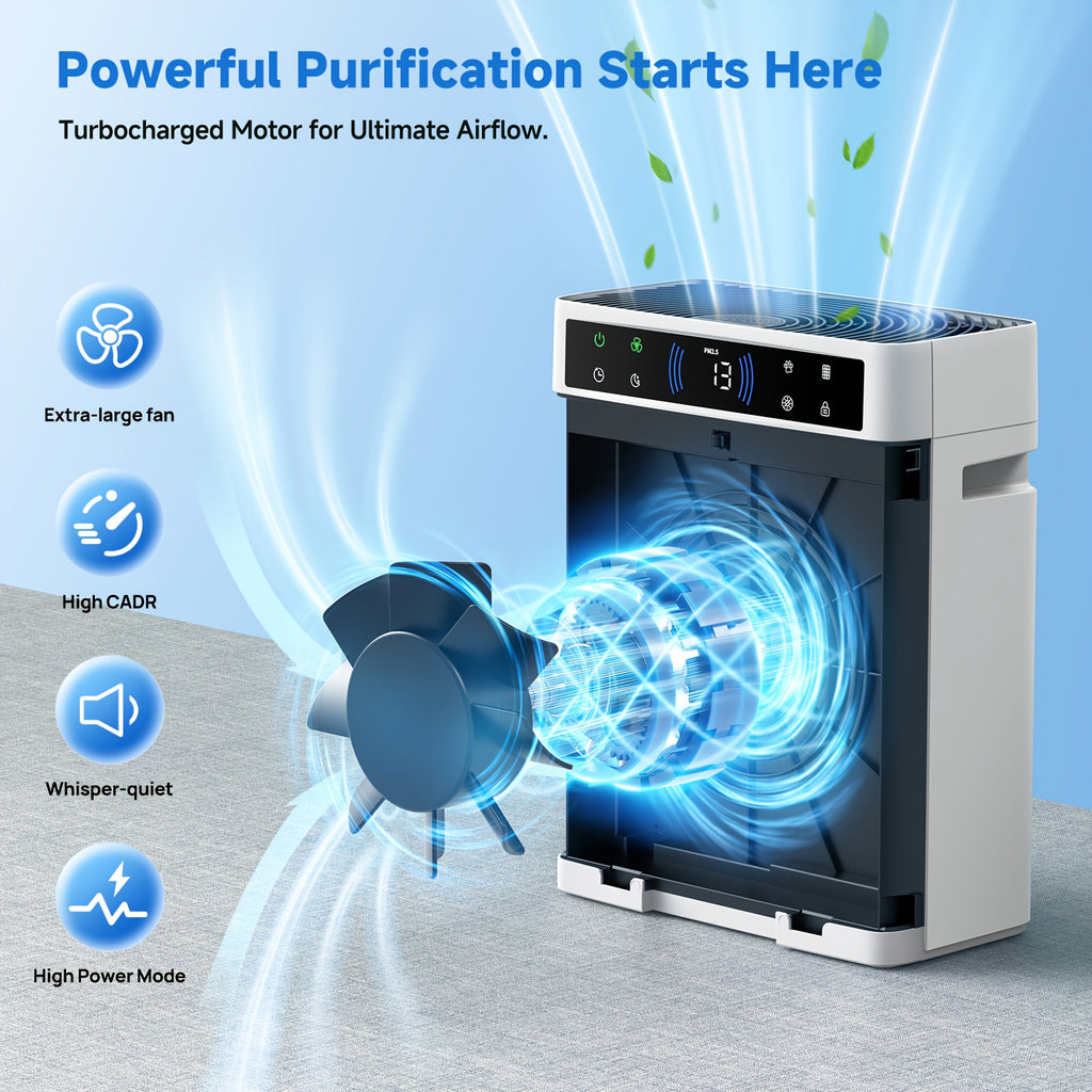 Dual Intake HEPA Air Purifier by TDBYWAE with Activated Carbon, Washable Pre-Filter, Air Quality Sensor, Sleep Mode and Aroma Pad for Home Bedrooms and Offices