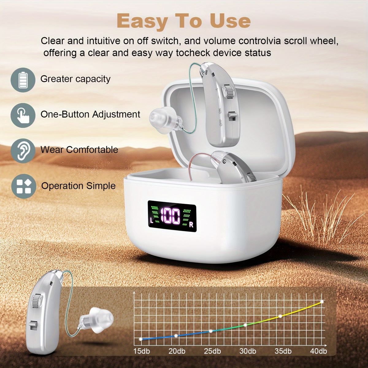 Rechargeable Hearing Amplifier with Listed Magnetic Charging Case, Silicone Ear Tips and Adjustable Listening Wording in TM802 Brown or Silvery Options for Adults