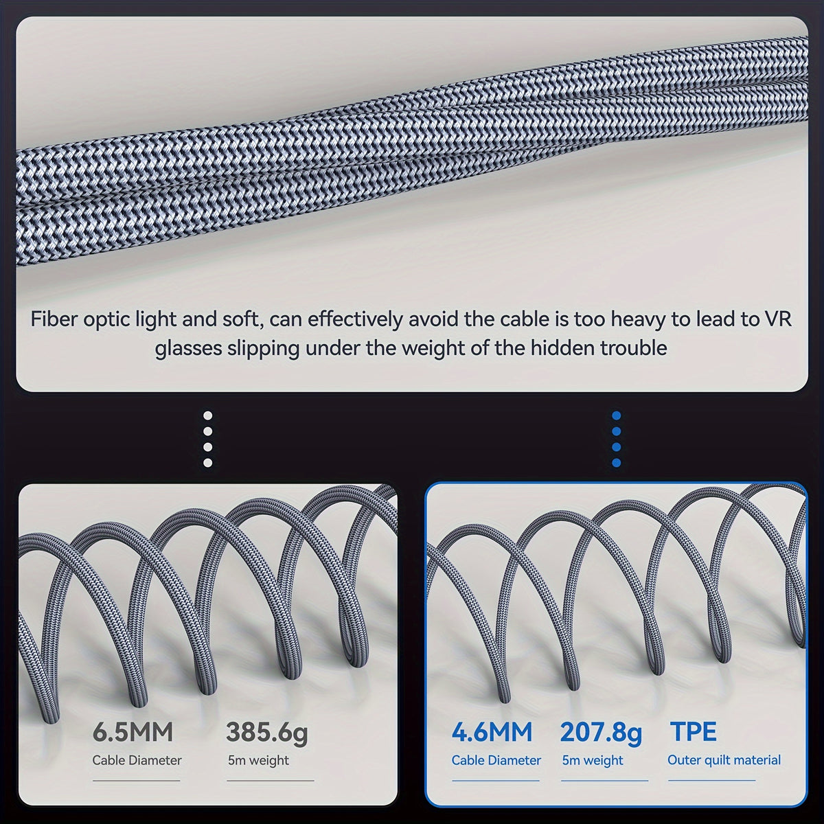 8K Fiber Optic HDTV Cable by MIZIQIER, Directional Gray Braided Cord with Listed 48Gbps, 8K60Hz and 4K120Hz Support, Three Length Options