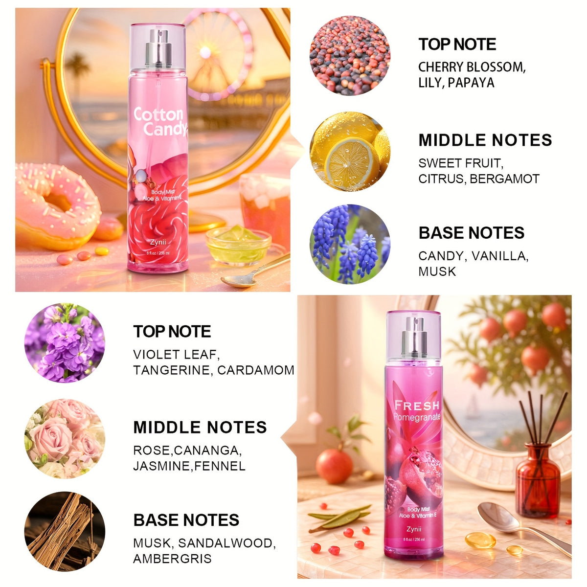 Women's Fragrance Mist for Hair and Body with Cool White Musk, Midnight Embrace and Cotton Candy Labels, Size and Upgraded Options for Daily Wear and Gifts