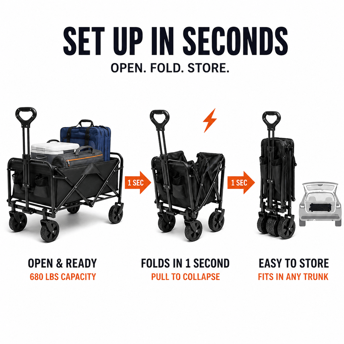 Camping Supply Folding Wagon Cart with Listed Five-Inch Tires, Collapsible Utility Carrier in Four Load-Labeled Options for Garden Gear, Beach Trips and Moving