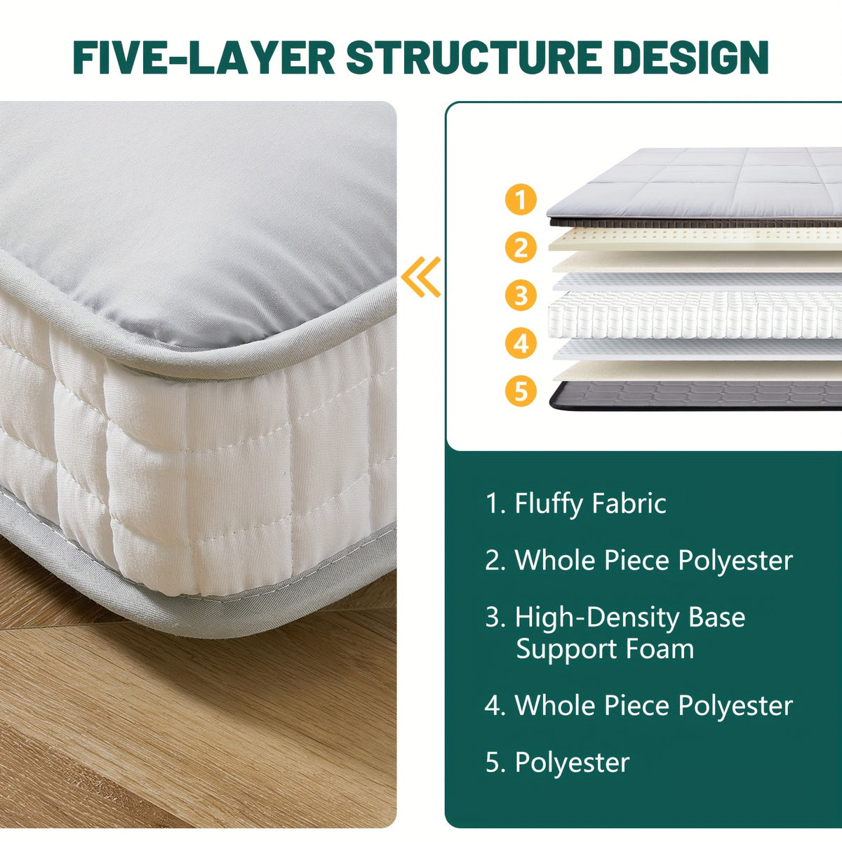 Japanese-Style Floor Mattress by LILYPELLE with Foldable Roll-Up Design, Black or Grey in Twin, Full and Queen Options for Guest Bedding and Floor Lounging