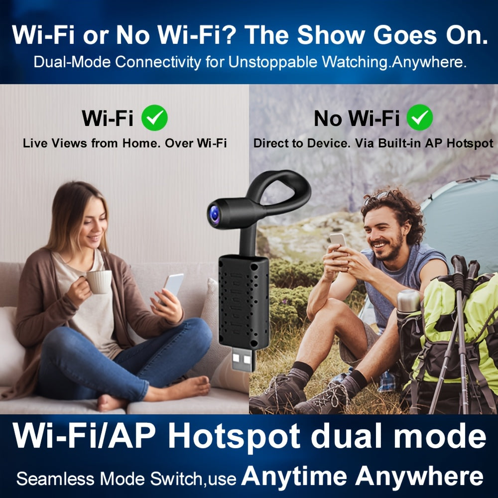 USB-Powered Security Camera Three-Pack LY06F with Listed 1080P Video, Motion Detection, Audio Recording and Local Hotspot Viewing for Home Monitoring