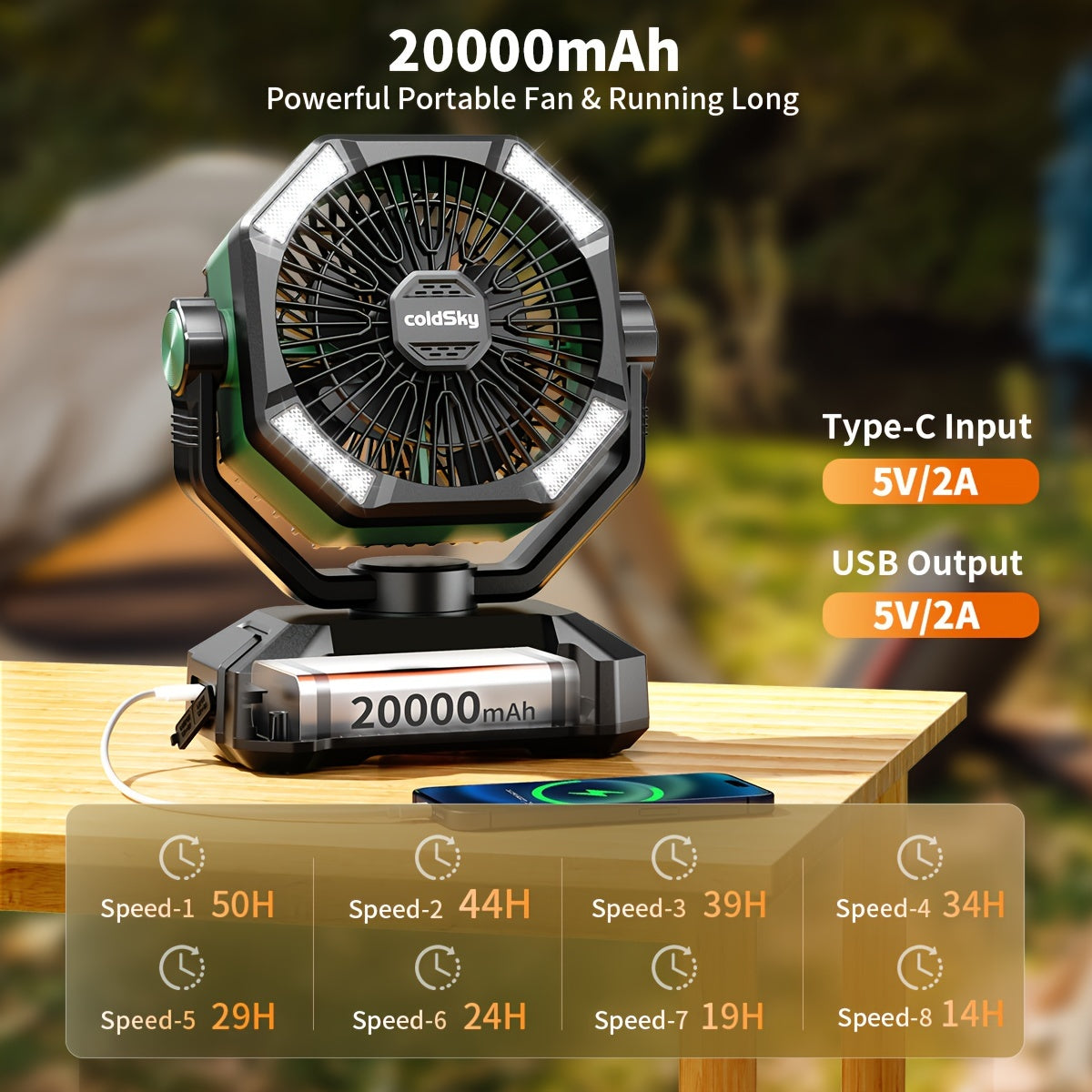 Eight-Speed Camping Fan with Remote Control, Dual Motors and USB Rechargeable Lithium Battery in Three Color Combinations for Campsites, Yard BBQs and Travel