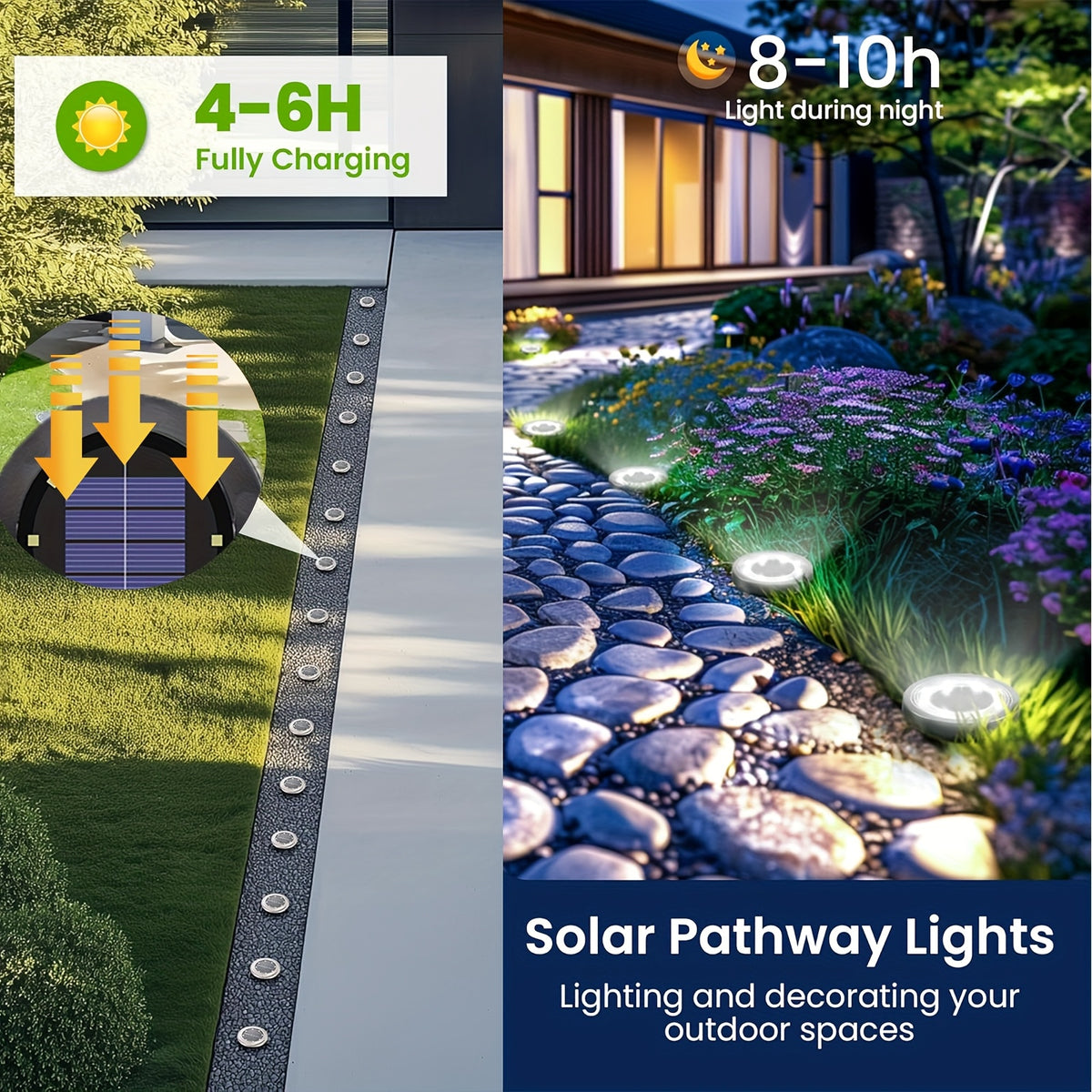 Solar Ground Lights with White Light, 12-Pack In-Ground Garden Lighting for Decorative Flowerbed Borders, Lawn Edges, Patio and Outdoor Pathway Accents