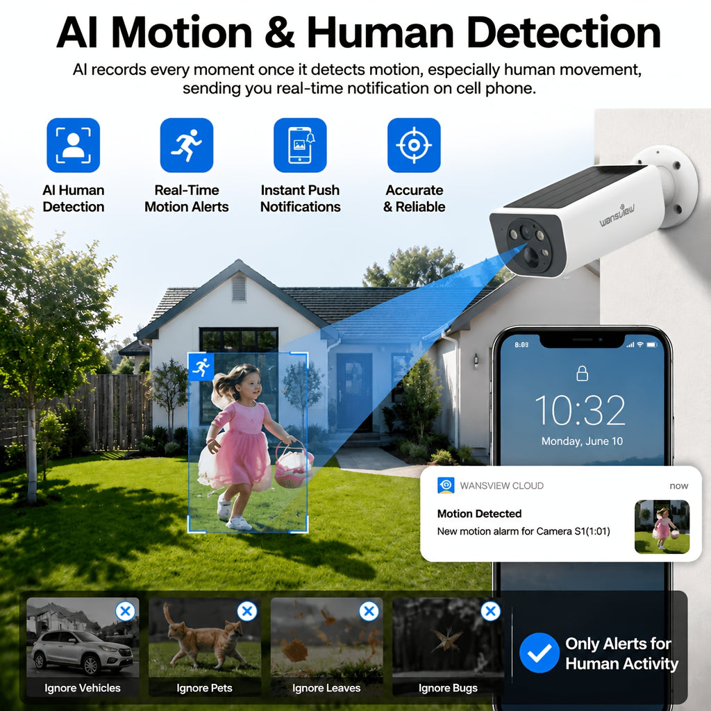 Wansview Solar Security Camera with Listed 3MP Video, Color Night Vision, PIR Human Detection and Two-Way Audio, Outdoor 1 to 4 Pack Options