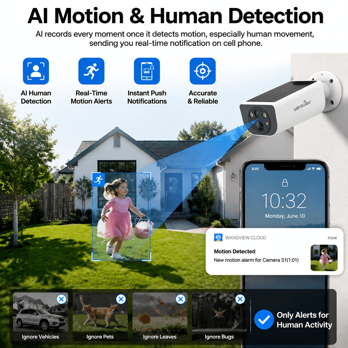 Wansview Solar Security Camera with Listed 3MP Video, Color Night Vision, PIR Human Detection and Two-Way Audio, Outdoor 1 to 4 Pack Options