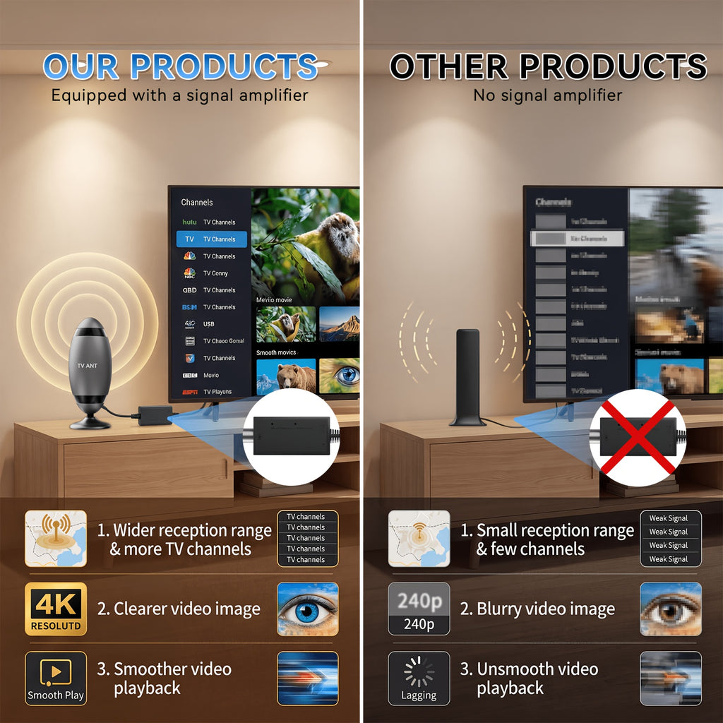 Rugby-Shaped Indoor HDTV Antenna in Black with Listed VHF and UHF Support, 4K and 1080P Compatibility Wording for Suitable Television Broadcast Reception