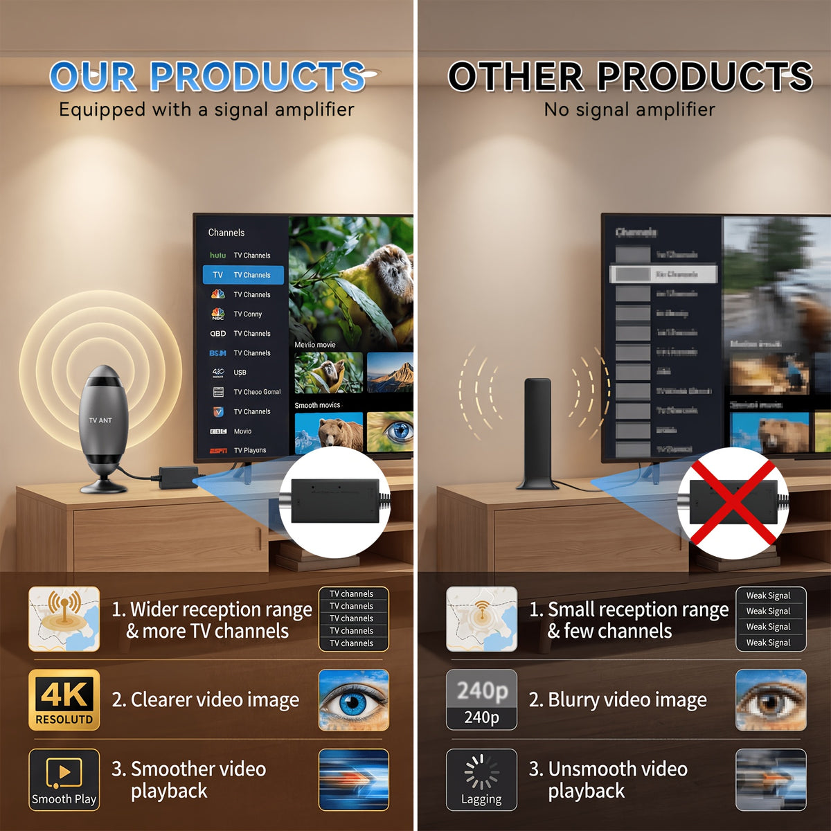 Rugby-Shaped Indoor HDTV Antenna in Black with Listed VHF and UHF Support, 4K and 1080P Compatibility Wording for Suitable Television Broadcast Reception