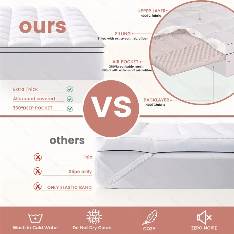 Soft Buffer Mattress Pad with Enclosed Edge Design, Twin to California King Size Options in Grey, Black, Thickened Blue or Upgraded White for Bedroom Bedding