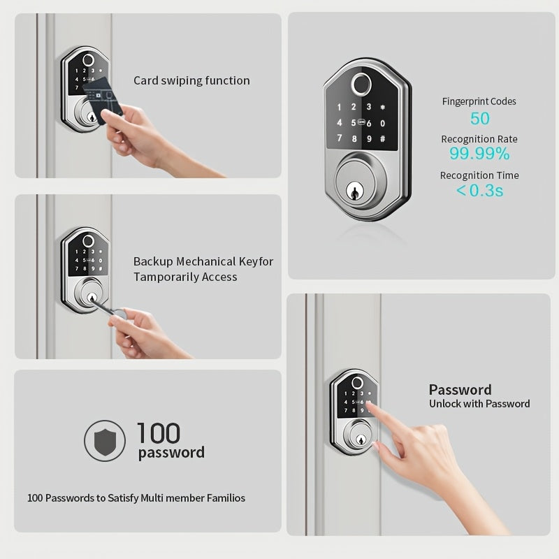Fingerprint Keypad Door Lock with Automatic Locking and Anti-Peeping Password Feature, Black or Silvery Smart Entry Lock in With Card or Cardless Versions