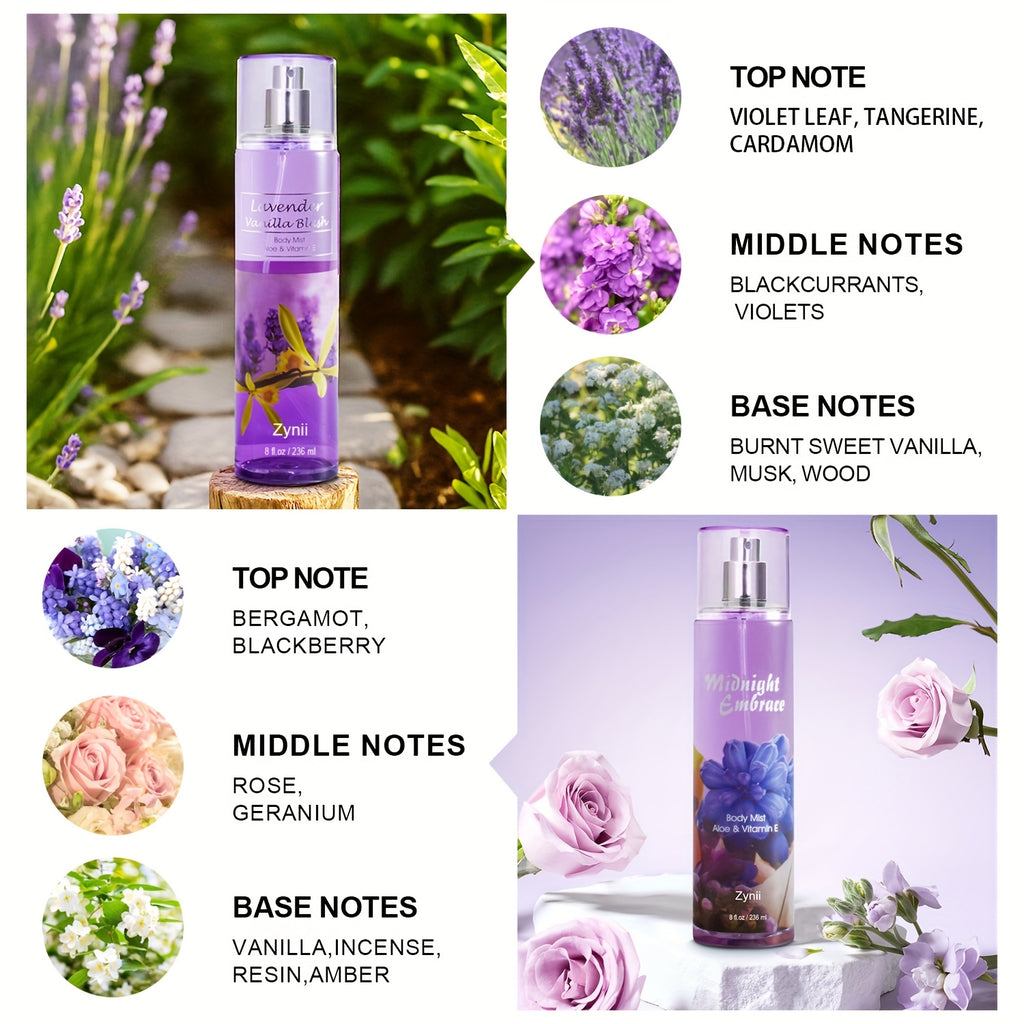 Women's Fragrance Mist for Hair and Body with Cool White Musk, Midnight Embrace and Cotton Candy Labels, Size and Upgraded Options for Daily Wear and Gifts