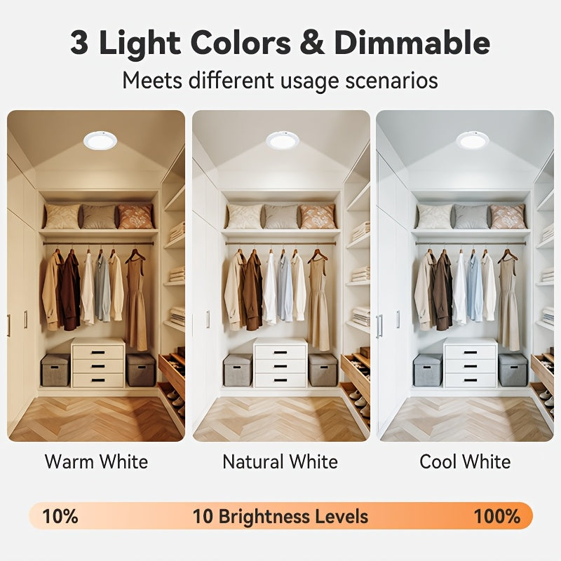 Rechargeable LED Ceiling Lights 2-Pack with Motion Sensor, Remote Control and Magnetic Design, Listed 5500mAh Battery and Three Lighting Modes for Home