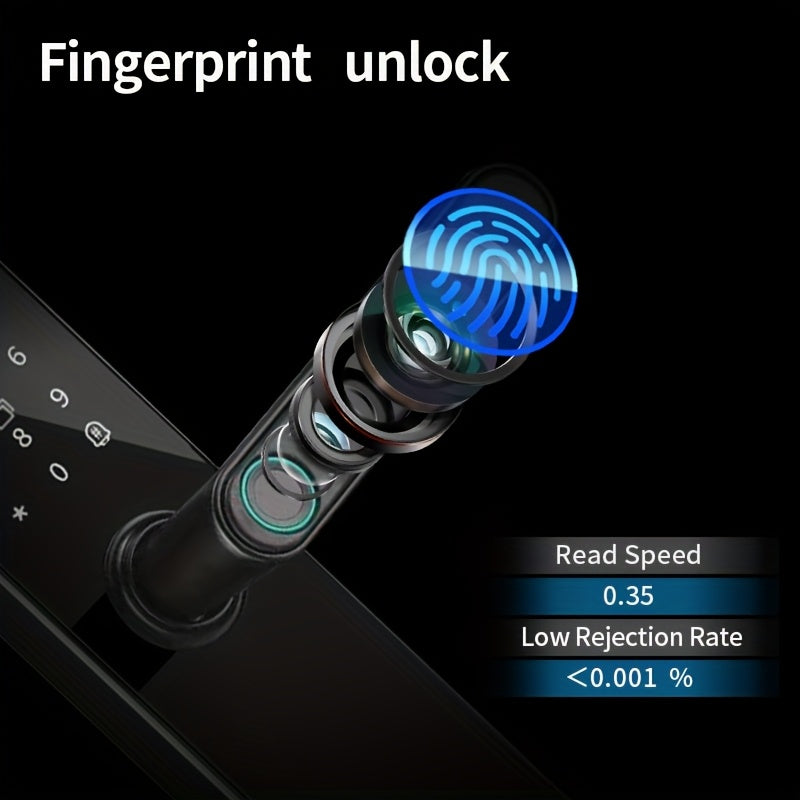 Fingerprint Door Lock with Wide-Angle Camera & Keypad, Biometric Keyless Entry Lock, WiFi Smart Lock with App, for Homes, Rentals, Offices & Hotels, Multiple Models